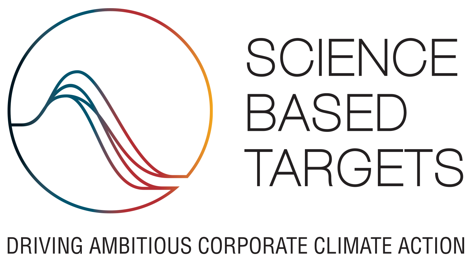 SBTi credential